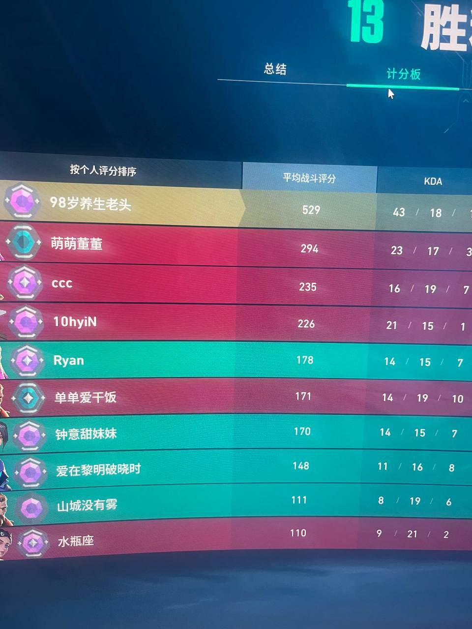 无畏契约开挂器-多模式骨骼描绘防封黑科技旗舰版